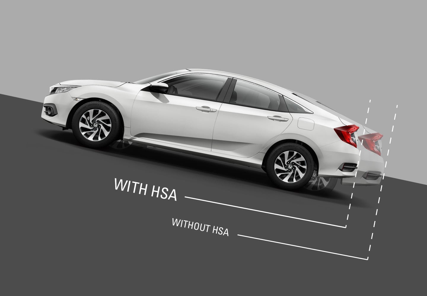 HILL START ASSIST (HSA)